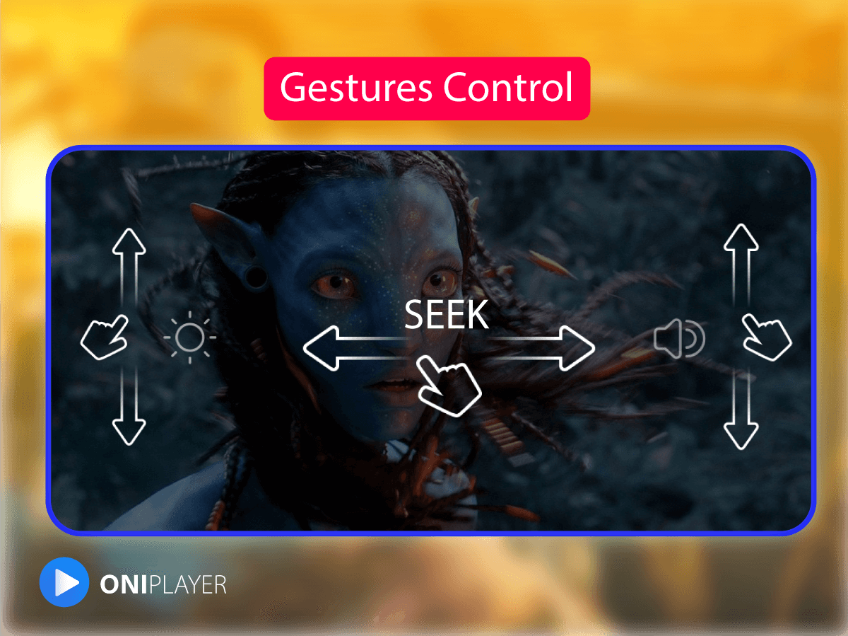 Gestures Control Support